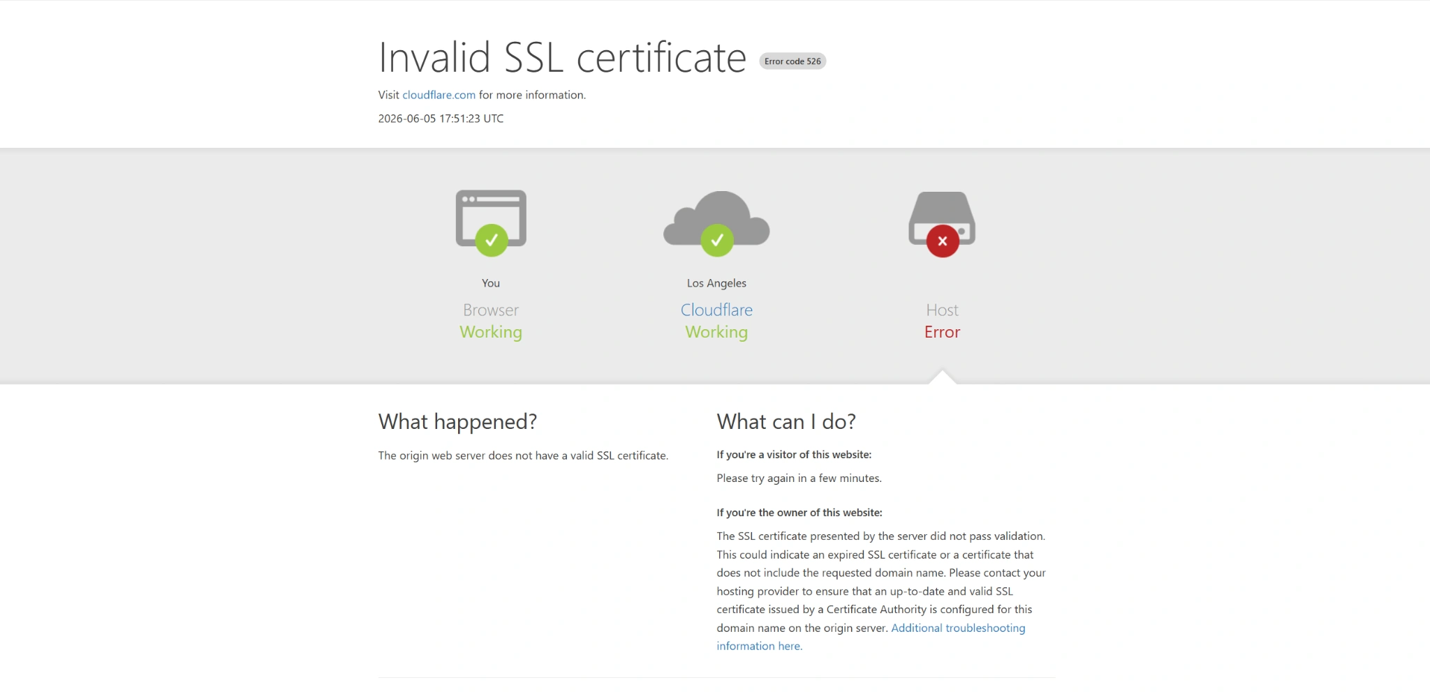 Cloudflare SaaS 自定义回源多服务器 Full Strict SSL 报 526 / 421 Misdirected Request 原因与解决方法